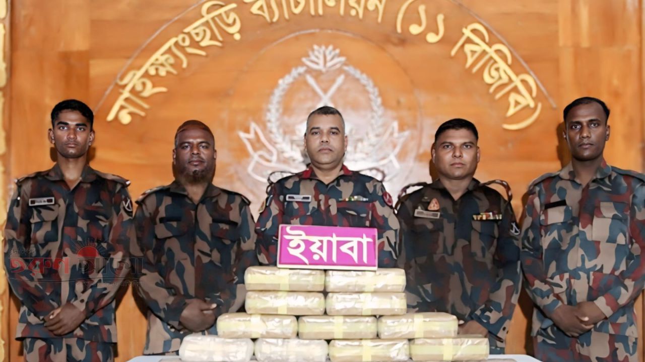 নাইক্ষ্যংছড়ি সীমান্তে বিজিবির অভিযানে ১ লাখ ৬১ হাজার ৬০৮ পিস বার্মিজ ইয়াবা উদ্ধার